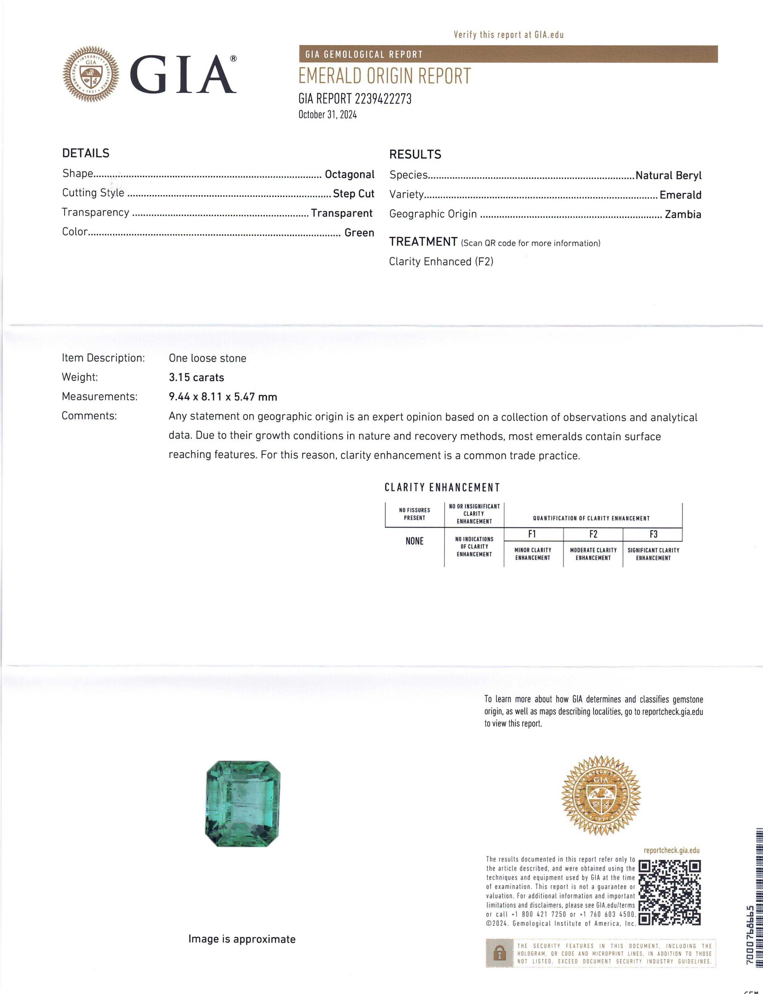 3.15ct Octagonal/Emerald Cut Green Emerald GIA Certified Zambia (F2) - Skyjems Wholesale Gemstones