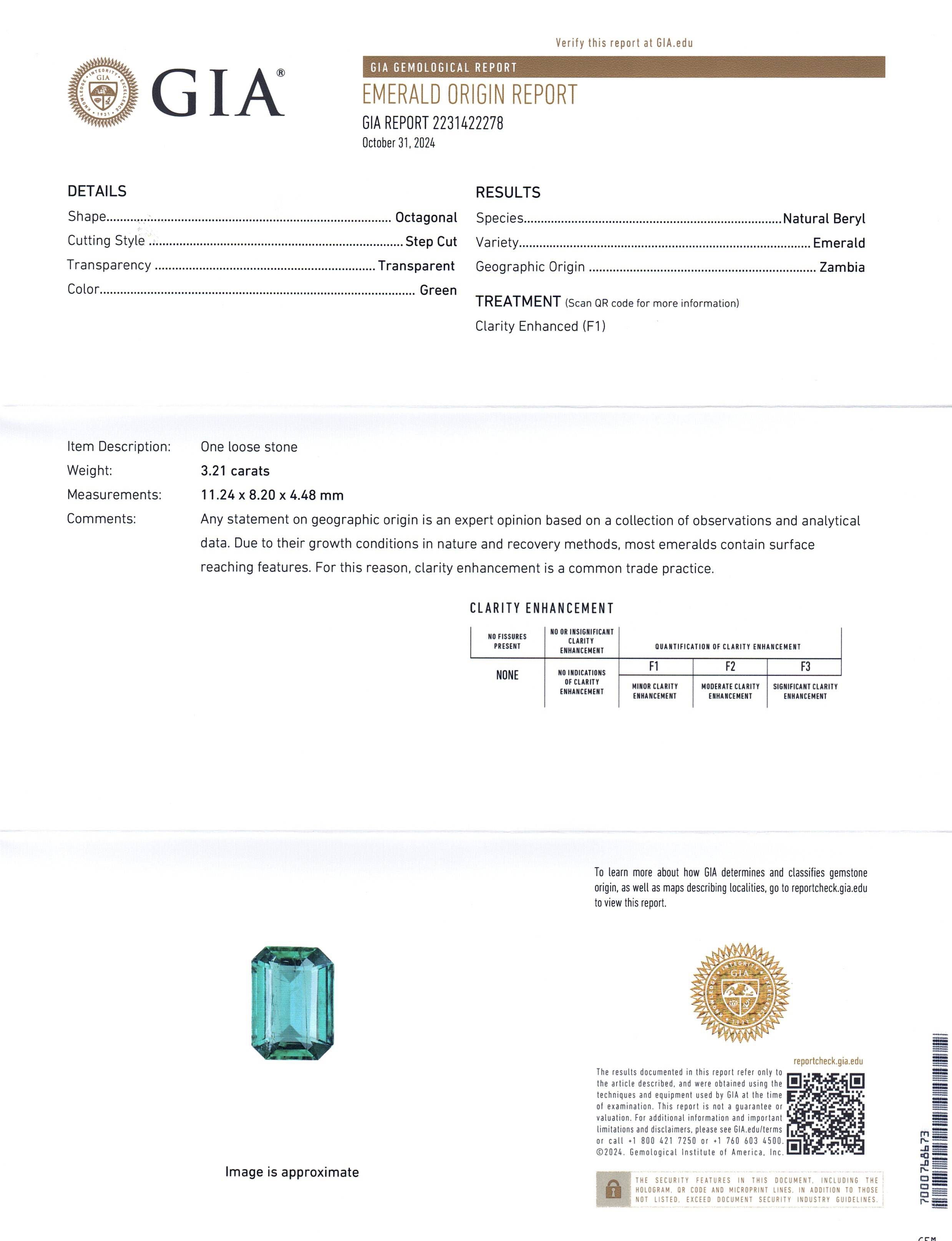 3.21ct Octagonal/Emerald Cut Green Emerald GIA Certified Zambia (F1) - Skyjems Wholesale Gemstones
