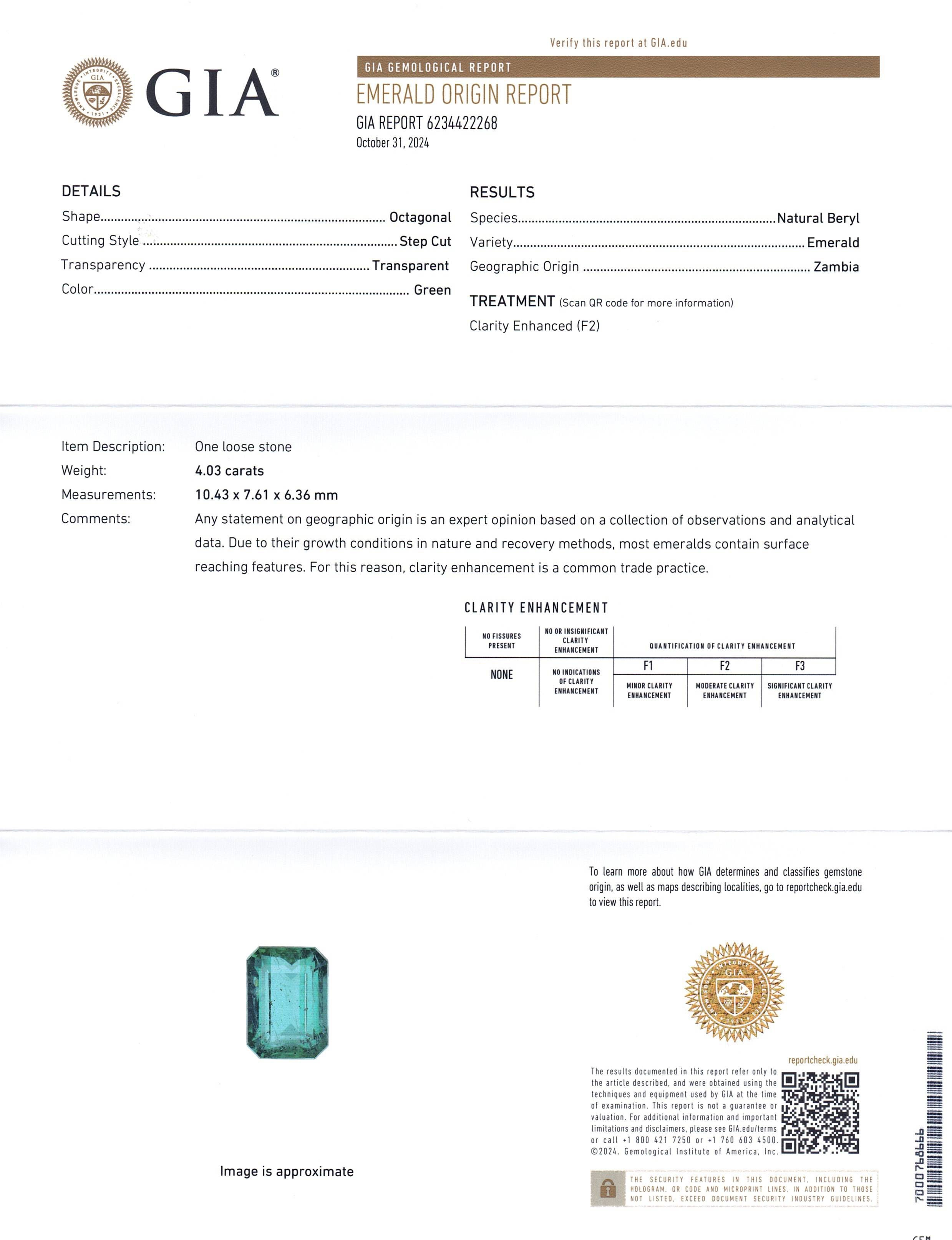 4.03ct Octagonal/Emerald Cut Green Emerald GIA Certified Zambia (F2) - Skyjems Wholesale Gemstones