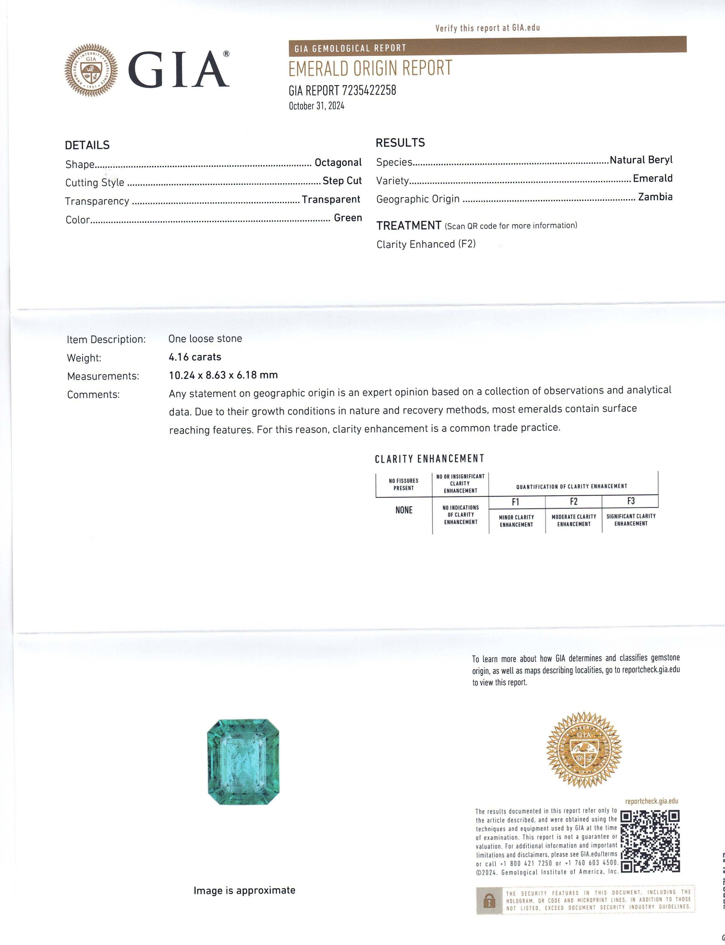 4.16ct Octagonal/Emerald Cut Green Emerald GIA Certified Zambia (F2) - Skyjems Wholesale Gemstones