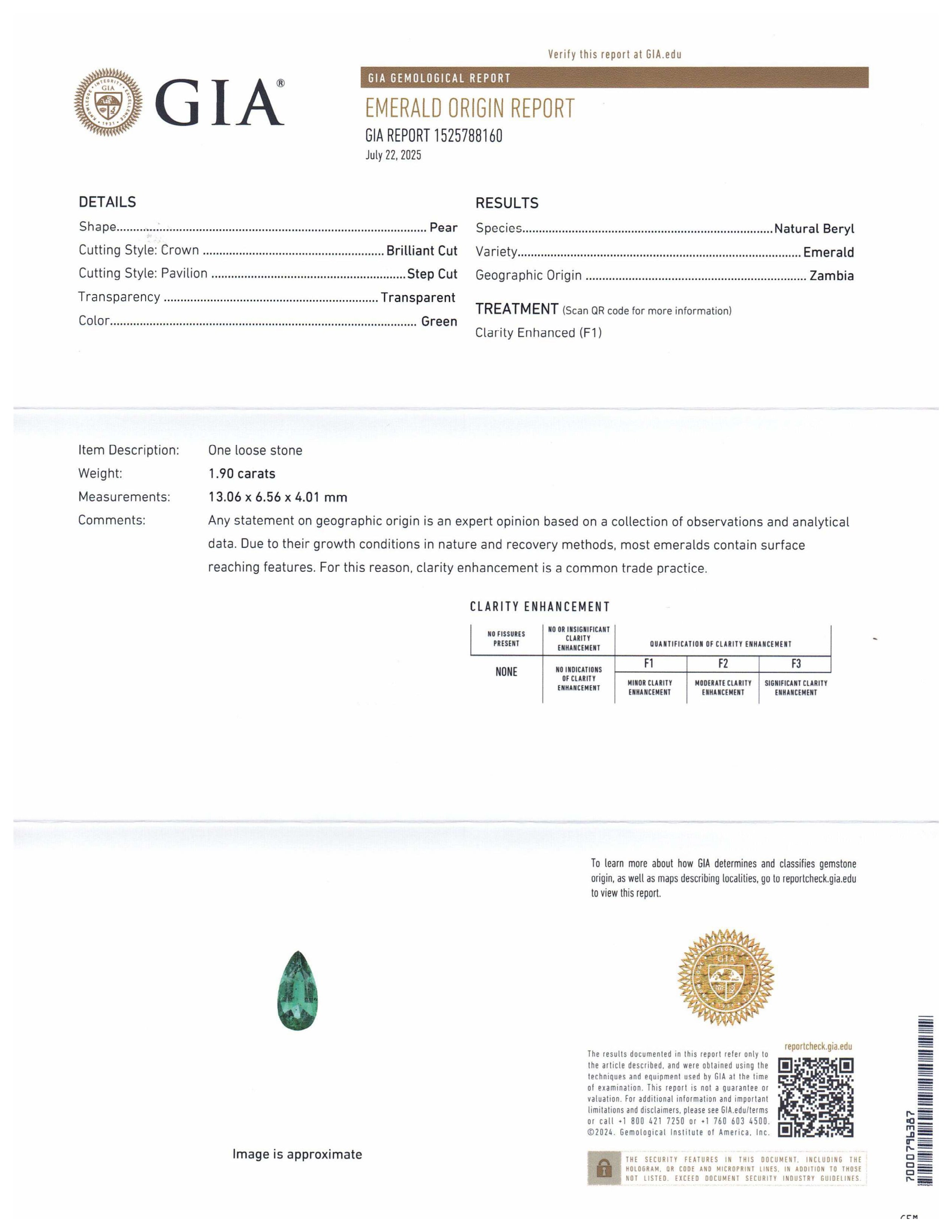 1.9ct Pear Green Emerald GIA Certified Zambia (F1) - Skyjems Wholesale Gemstones
