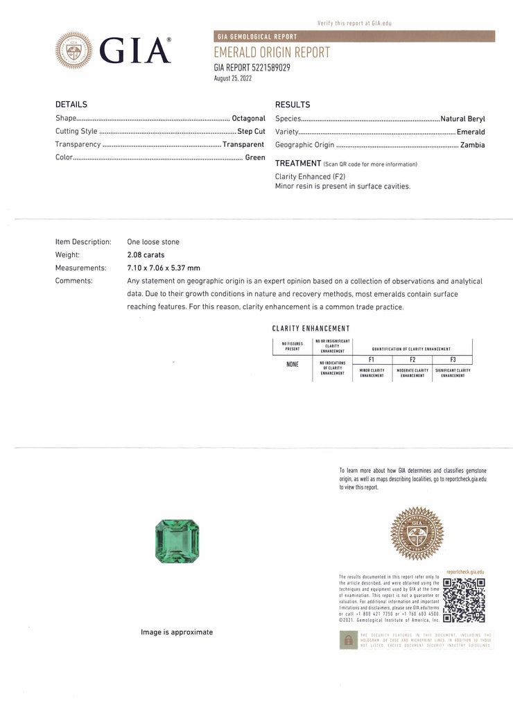 2.08ct Square/Octagonal Green Emerald GIA Certified Zambia