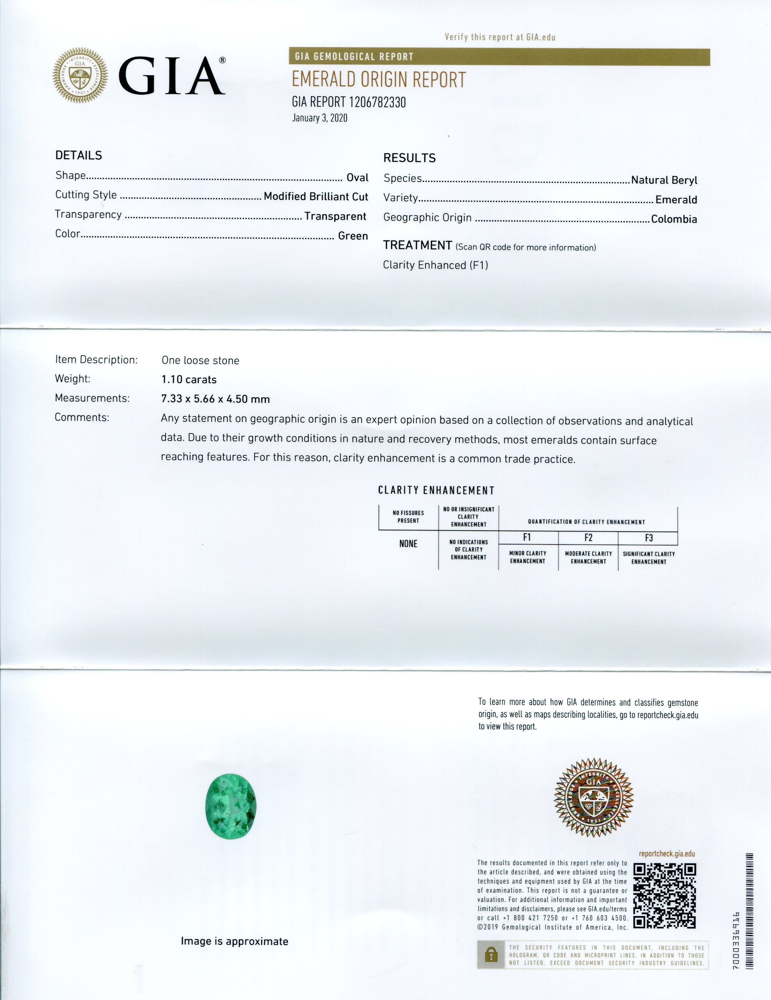 1.1 ct Oval Emerald GIA Certified Colombian F1/Minor - Skyjems Wholesale Gemstones