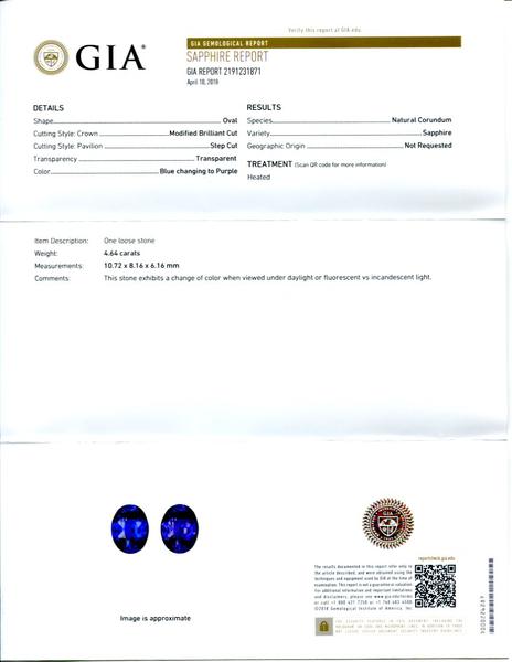 4.64ct GIA Certified Color Change Sapphire & Diamond Scallop Ring in 18kt White Gold - Skyjems Wholesale Gemstones