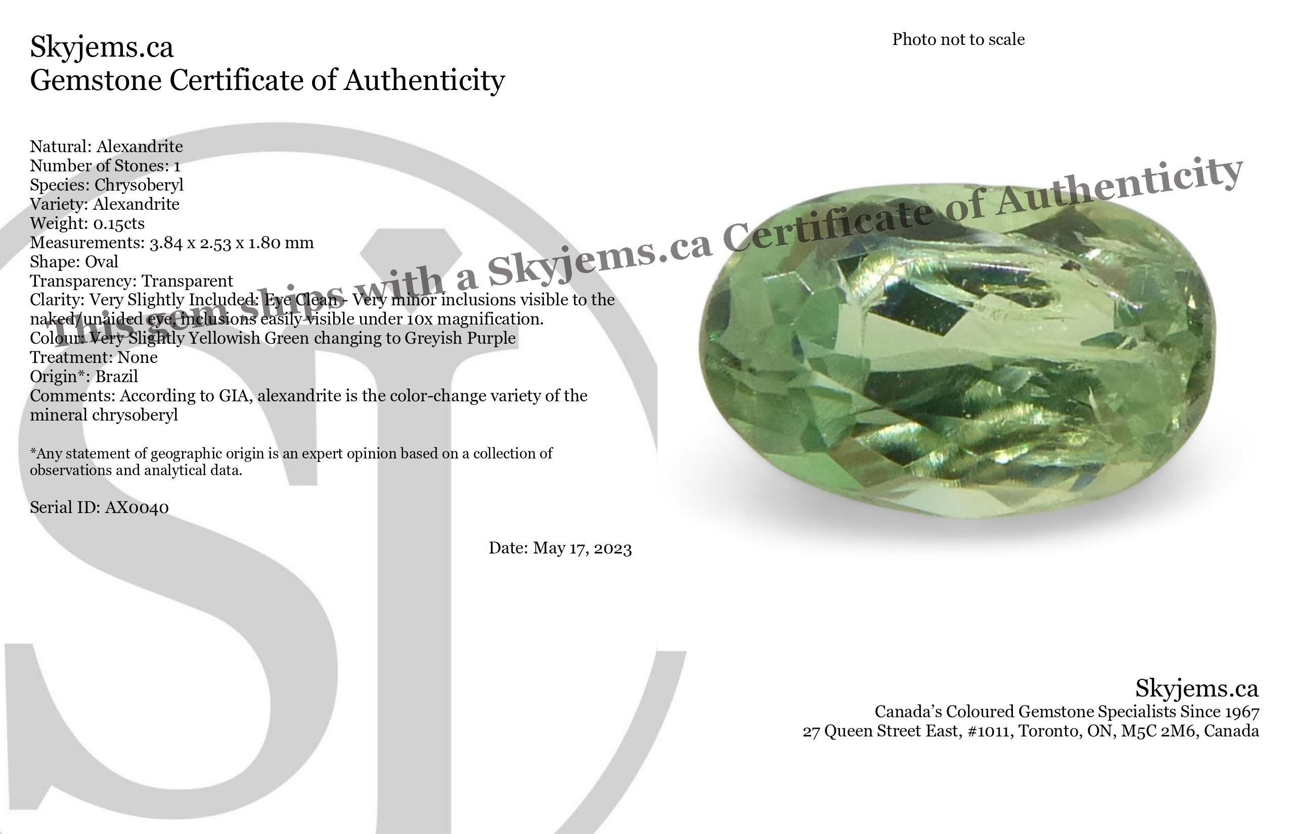 0.15ct Oval Yellowish Green to Greyish Purple Alexandrite from Brazil, Unheated - Skyjems Wholesale Gemstones