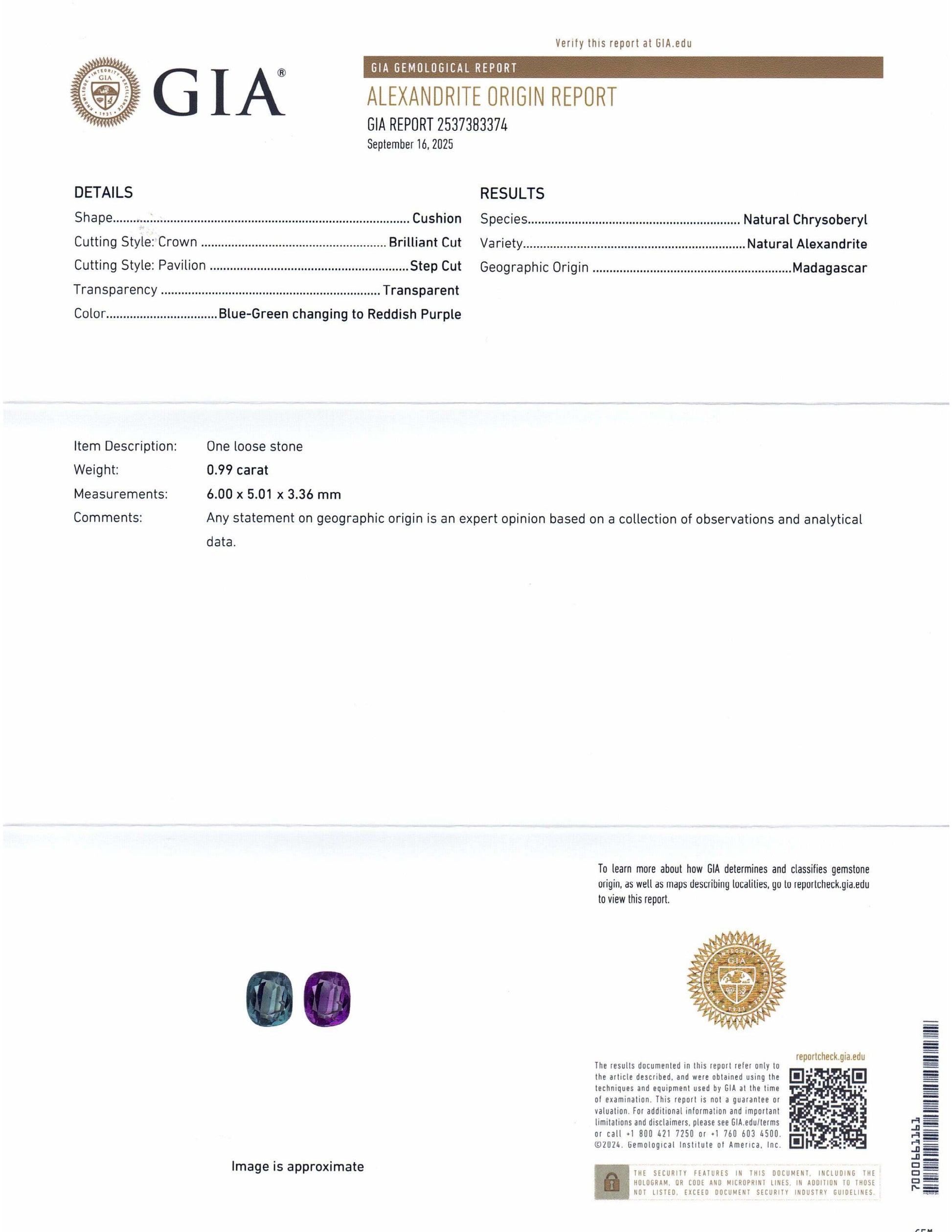 0.99ct Cushion Blue-Green to Reddish Purple Alexandrite GIA Certified Madagascar Unheated - Skyjems Wholesale Gemstones