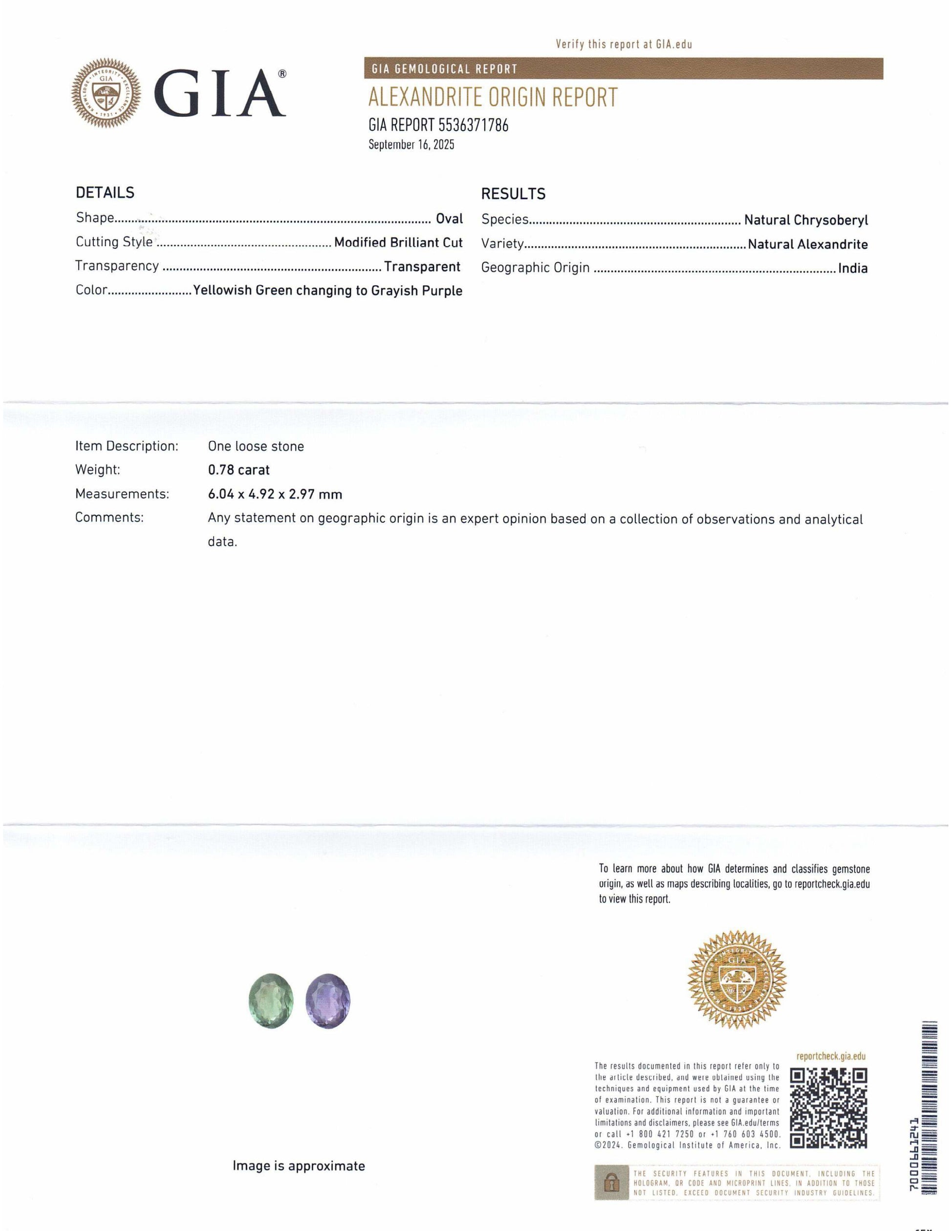 0.78ct Oval Yellowish Green to Grayish Purple Alexandrite GIA Certified India Unheated - Skyjems Wholesale Gemstones