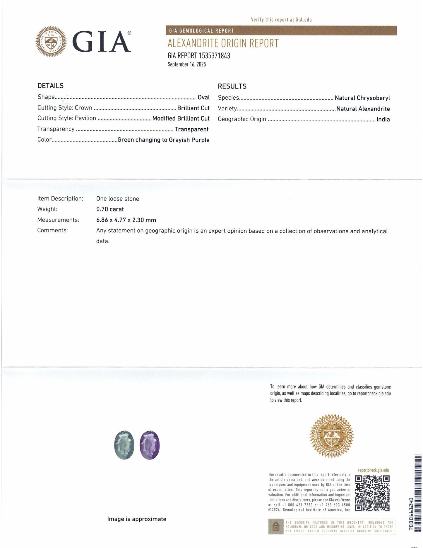 0.7ct Oval Green to Grayish Purple Alexandrite GIA Certified India Unheated - Skyjems Wholesale Gemstones