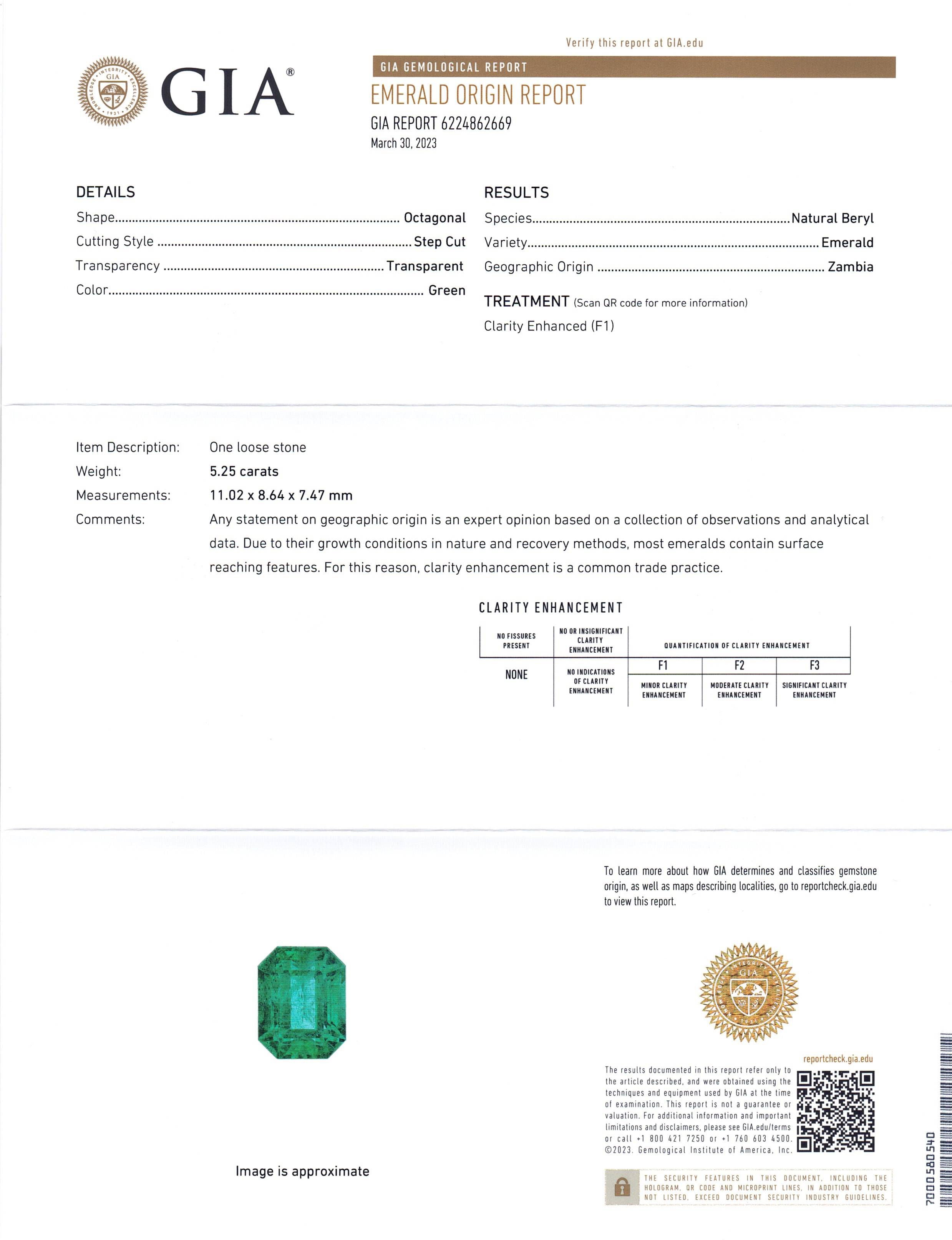 5.25ct Octagonal/Emerald Cut Green Emerald GIA Certified Zambia F1/Minor - Skyjems Wholesale Gemstones