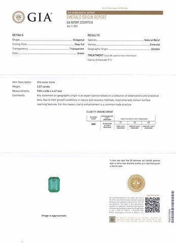 2.07ct Octagonal/Emerald Cut Green Emerald GIA Certified Zambia F1/Minor