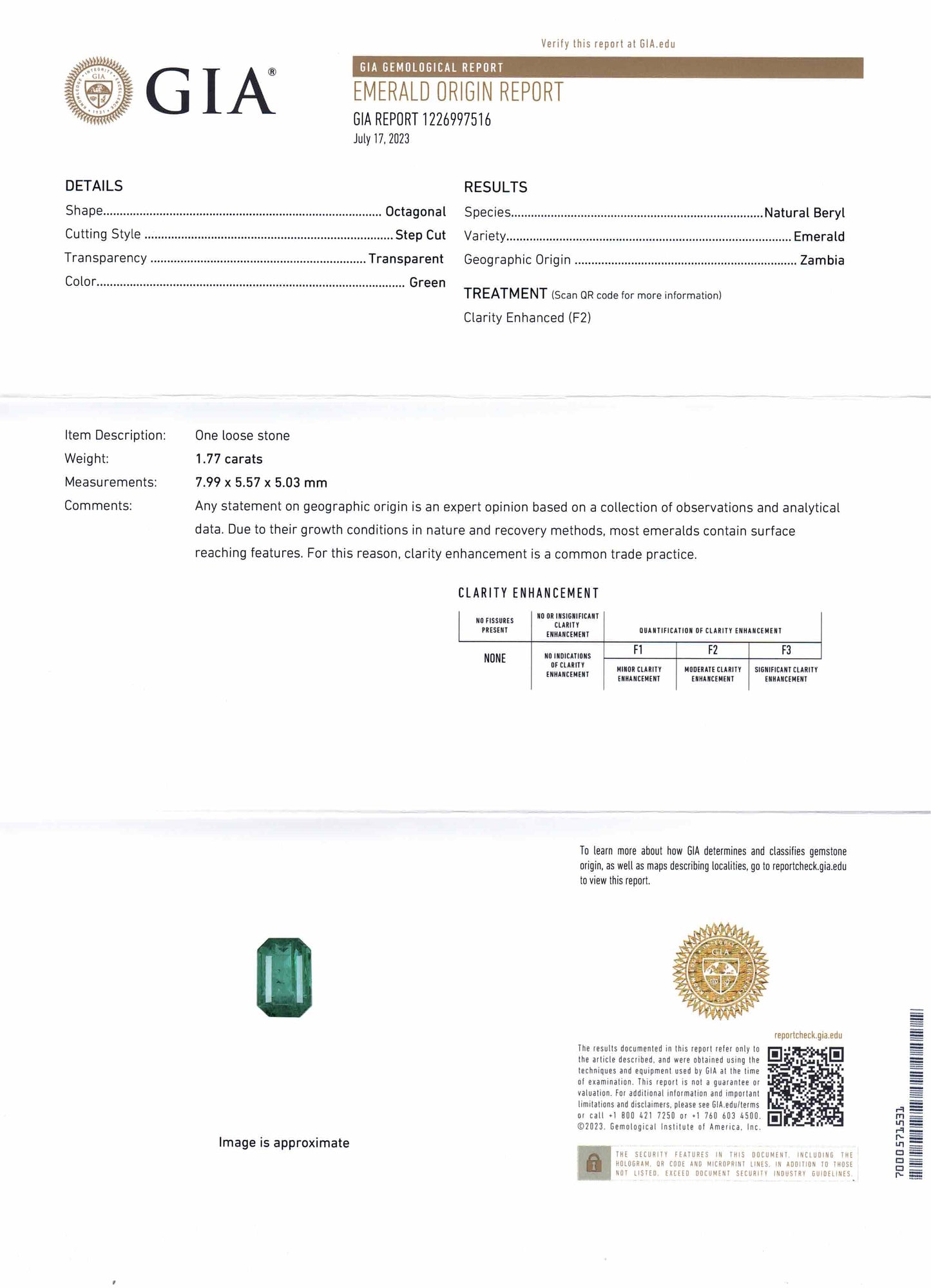 1.77ct Octagonal/Emerald Cut Green Emerald GIA Certified Zambia - Skyjems Wholesale Gemstones