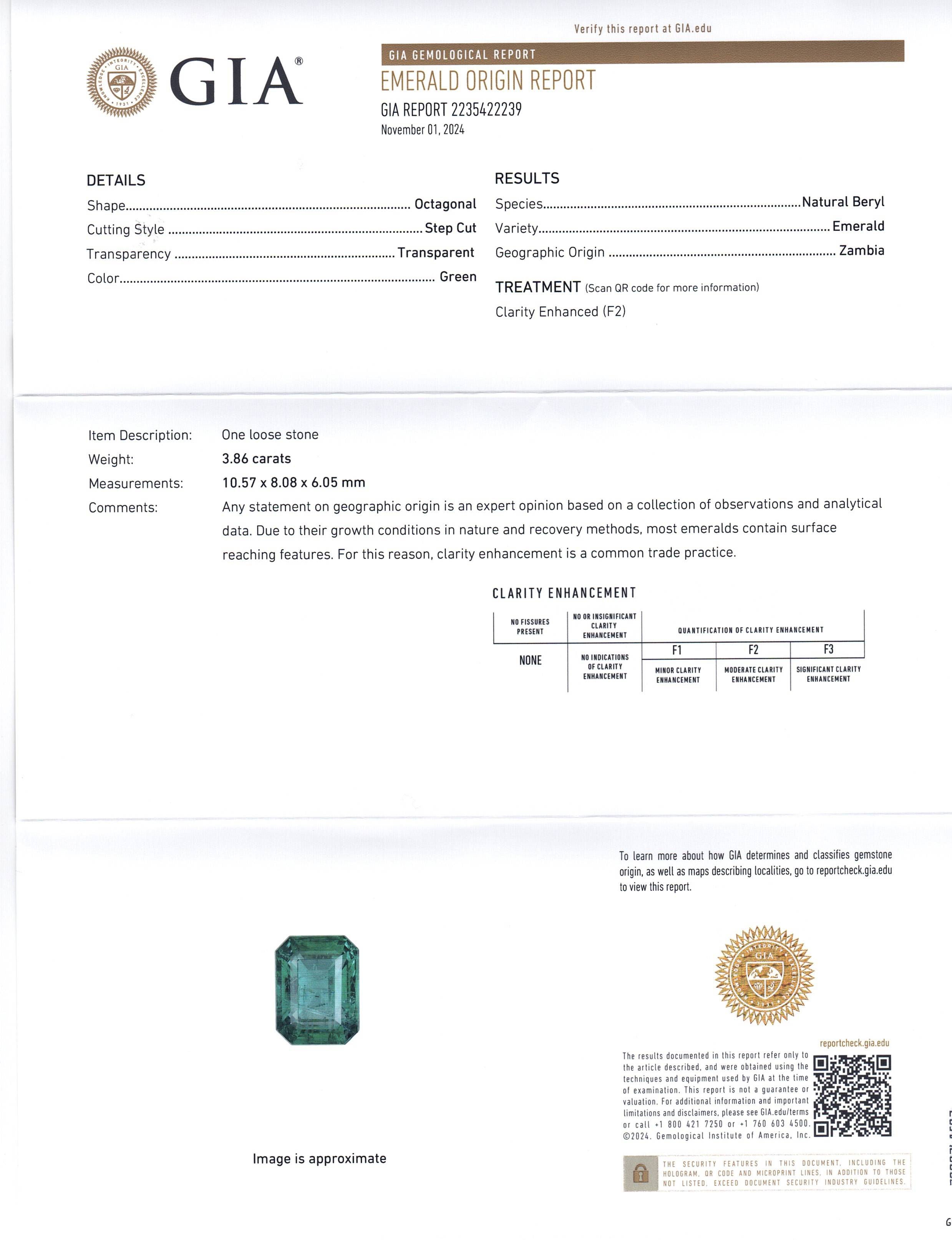 3.86ct Octagonal/Emerald Cut Green Emerald GIA Certified Zambia (F2) - Skyjems Wholesale Gemstones