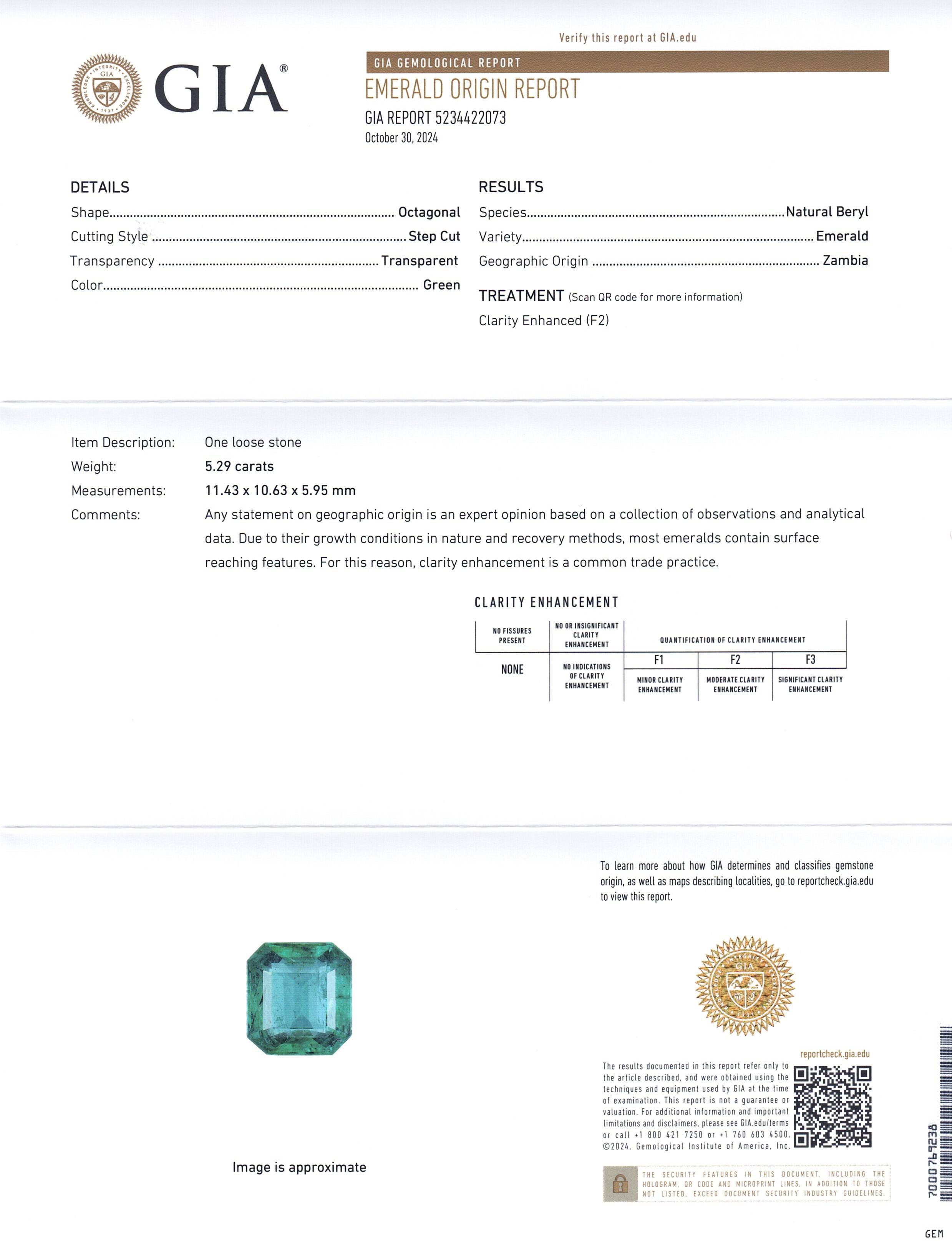 5.29ct Octagonal/Emerald Cut Green Emerald GIA Certified Zambia (F2) - Skyjems Wholesale Gemstones