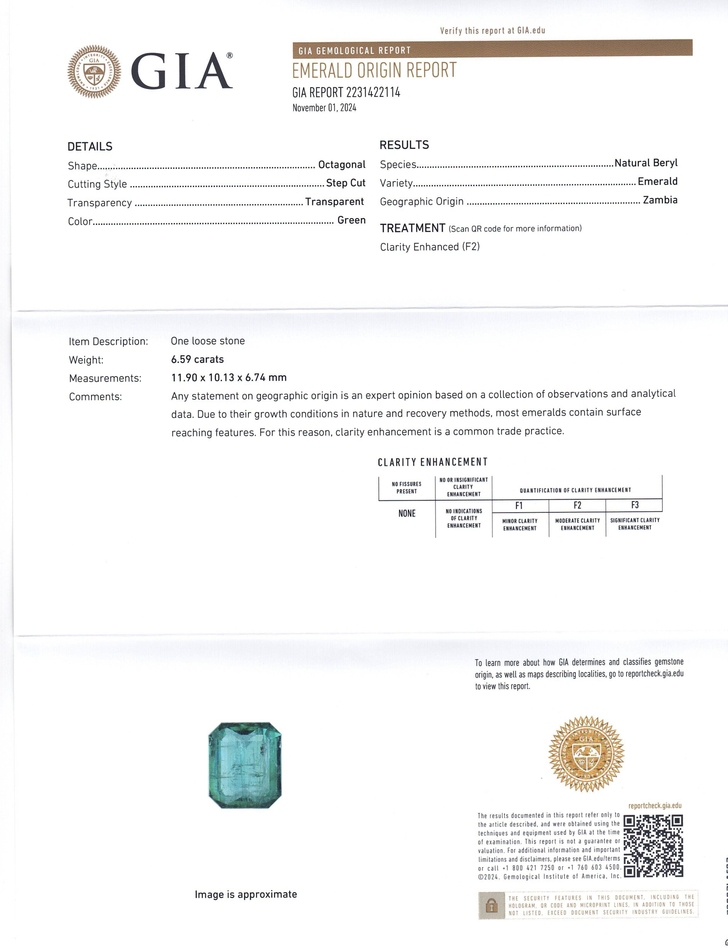 6.59ct Octagonal/Emerald Cut Green Emerald GIA Certified Zambia (F2) - Skyjems Wholesale Gemstones