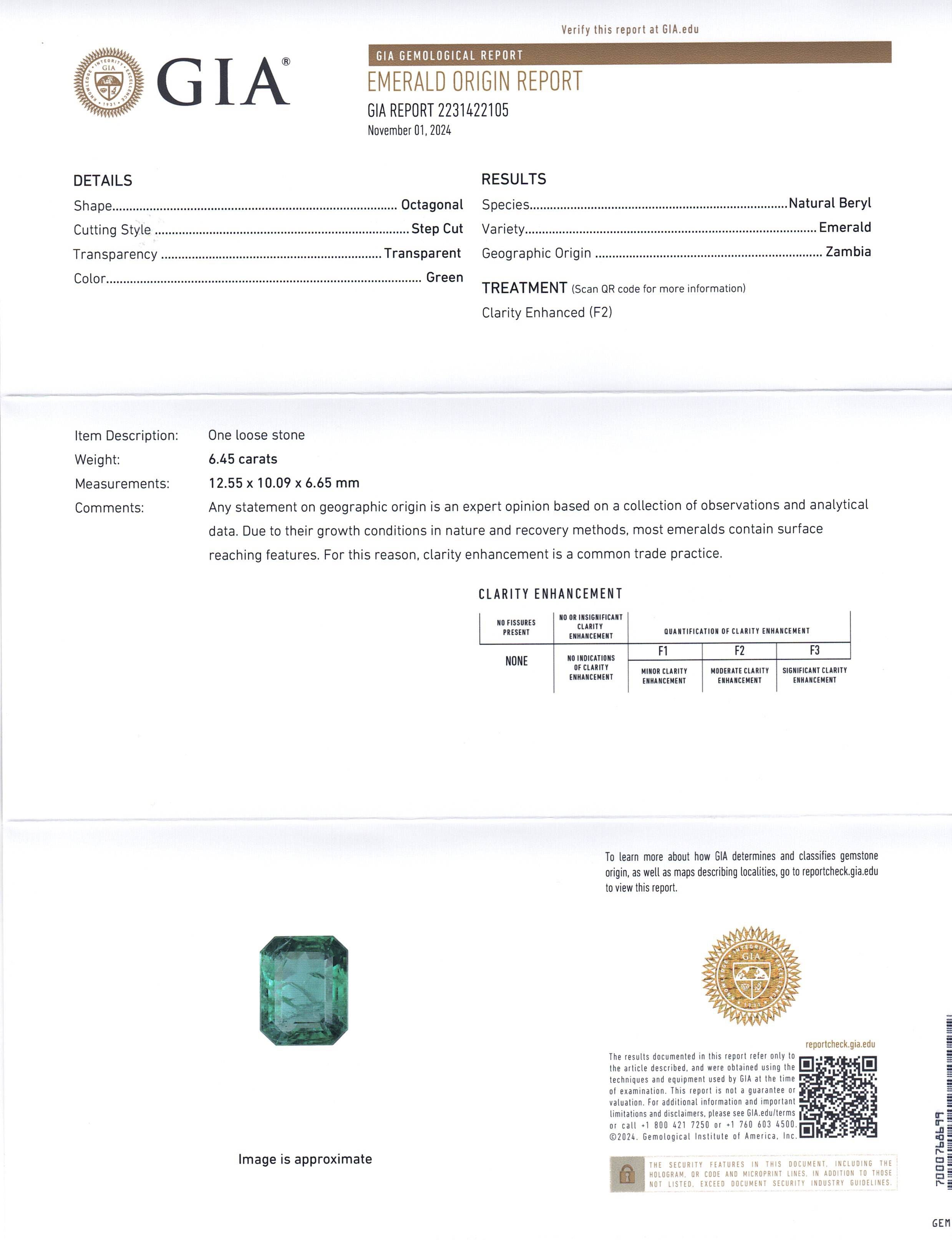 6.45ct Octagonal/Emerald Cut Green Emerald GIA Certified Zambia (F2) - Skyjems Wholesale Gemstones