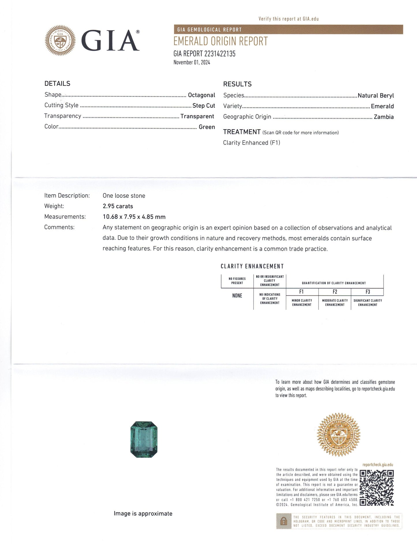 2.95ct Octagonal/Emerald Cut Green Emerald GIA Certified Zambia (F1)