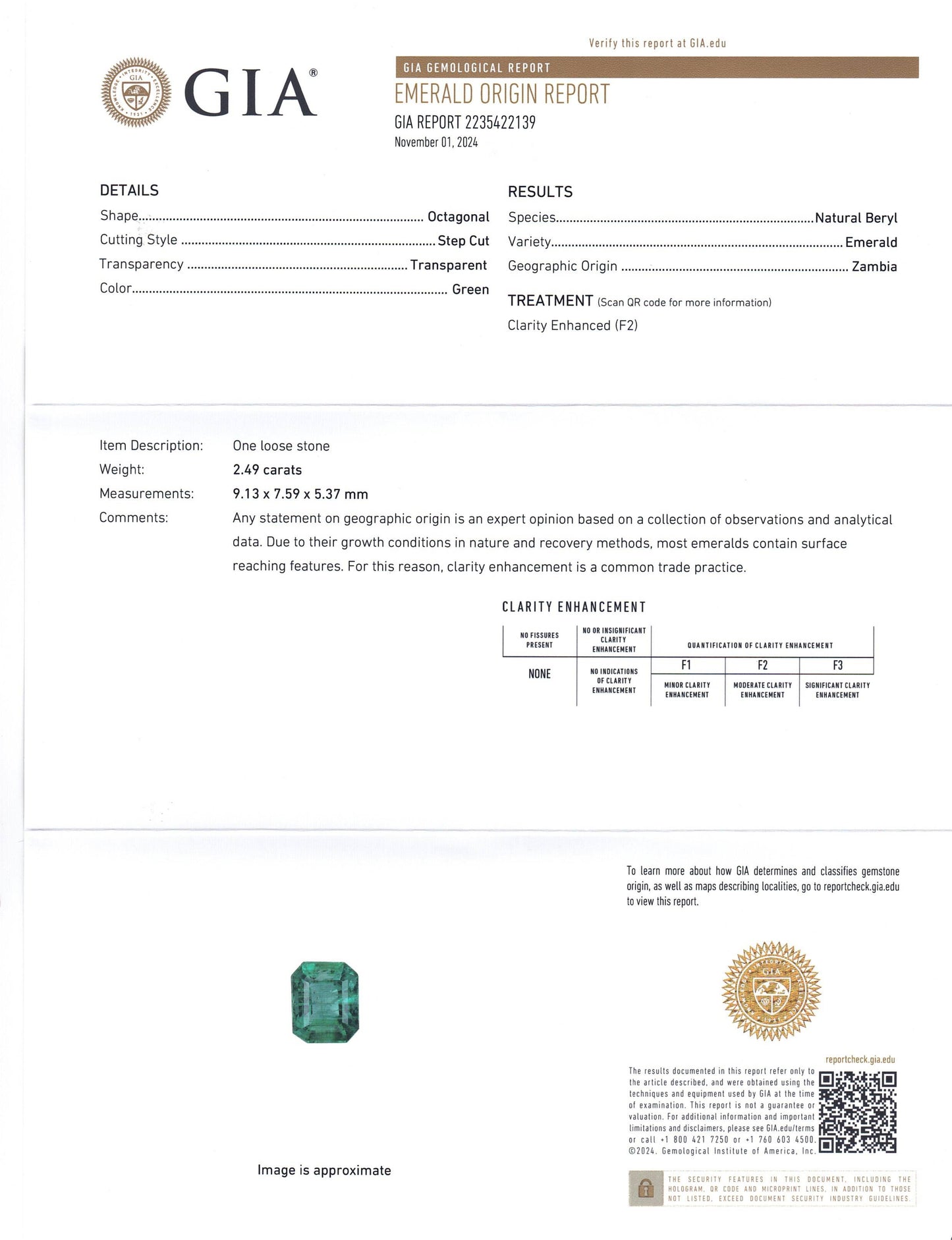 2.49ct Octagonal/Emerald Cut Green Emerald GIA Certified Zambia (F2)