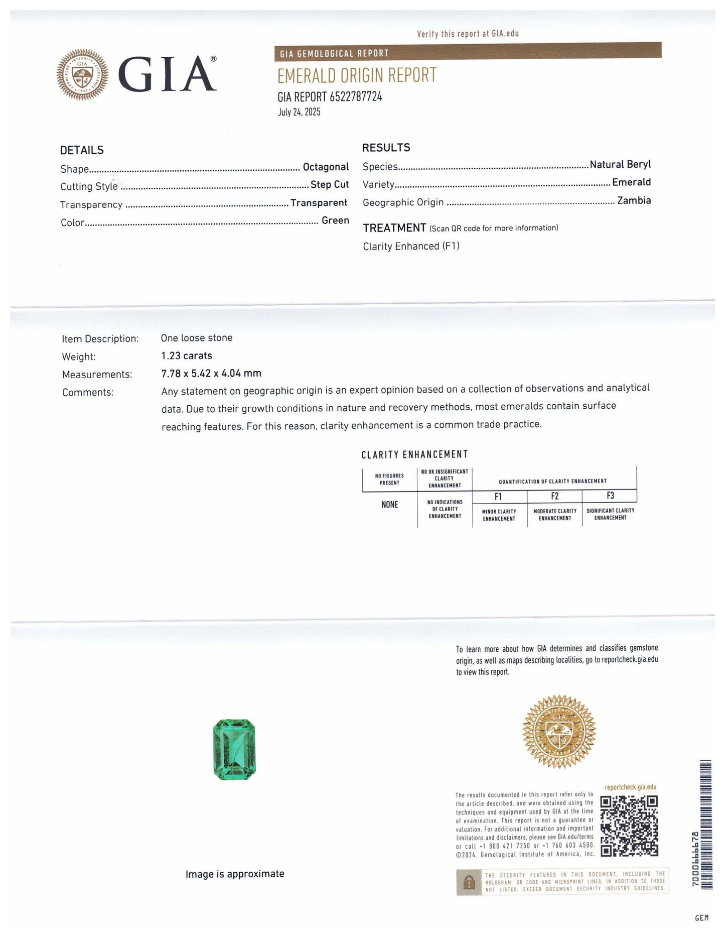 1.23ct Octagonal/Emerald Cut Green Emerald GIA Certified Zambia (F1) - Skyjems Wholesale Gemstones