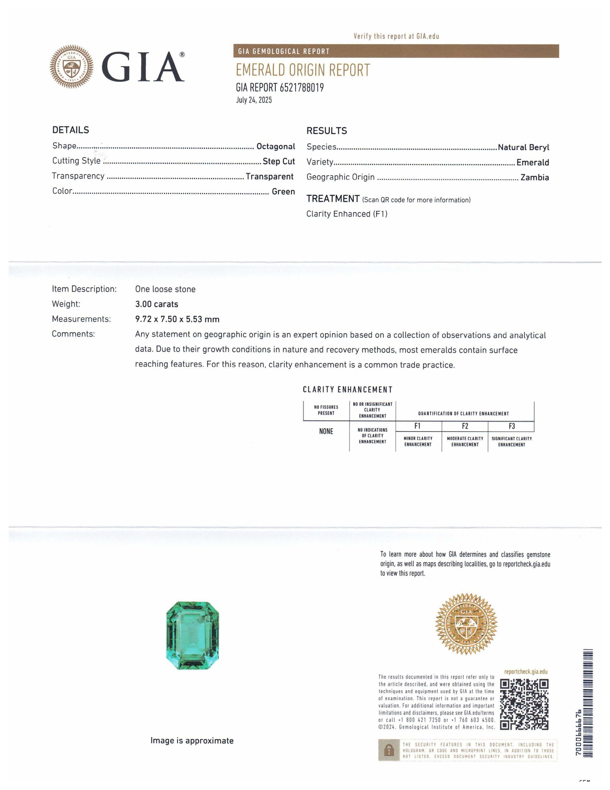 3ct Octagonal/Emerald Cut Green Emerald GIA Certified Zambia (F1) - Skyjems Wholesale Gemstones