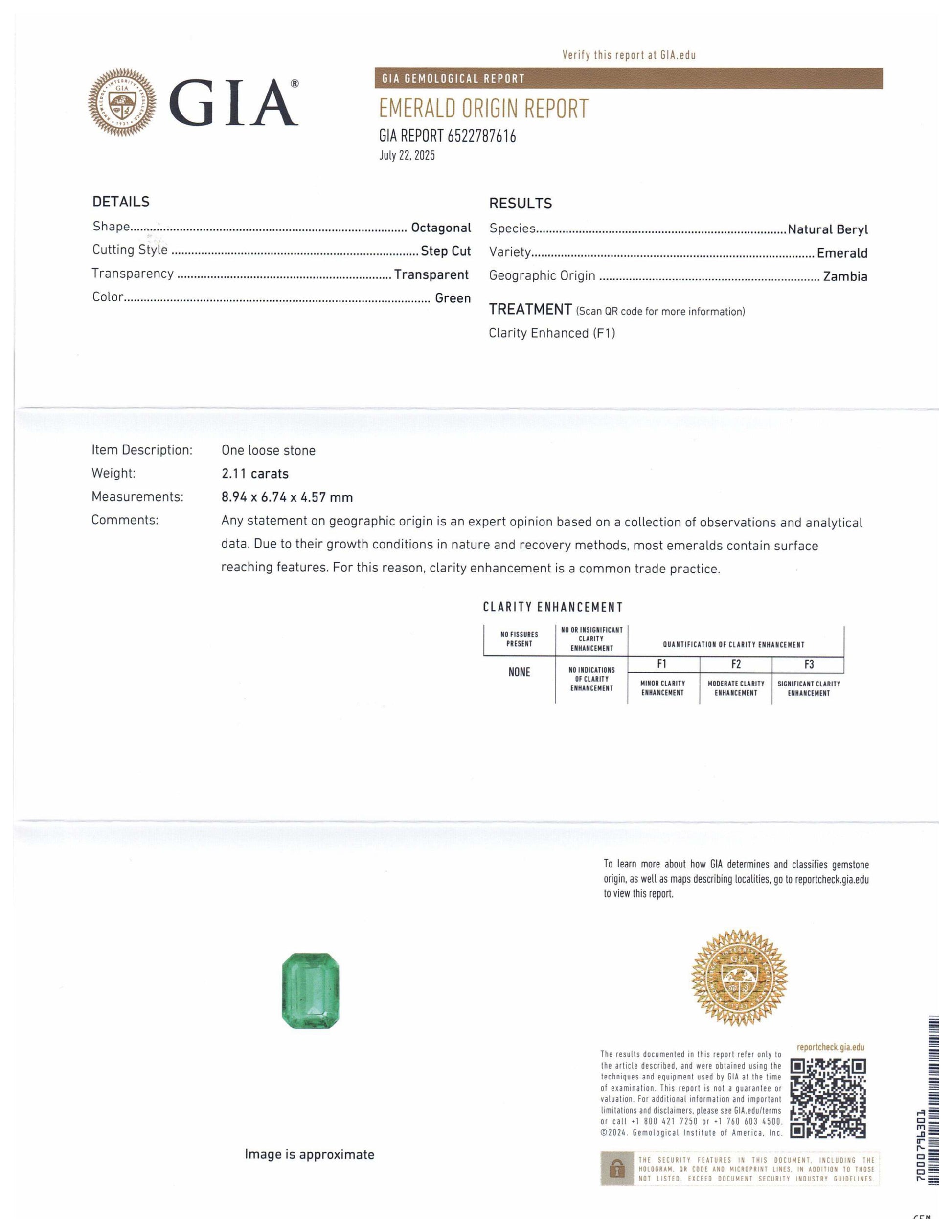 2.11ct Octagonal/Emerald Cut Green Emerald GIA Certified Zambia (F1) - Skyjems Wholesale Gemstones
