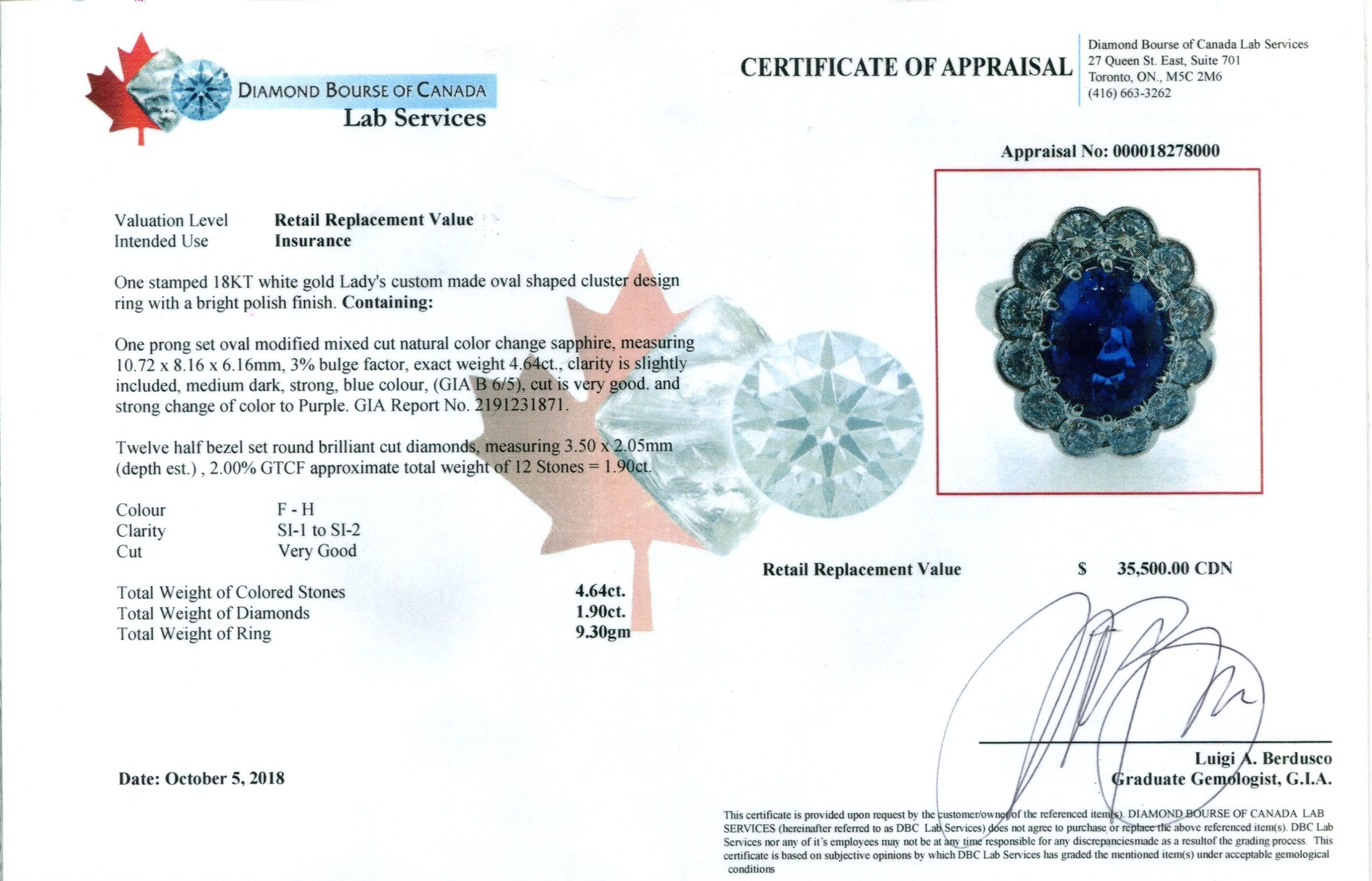 4.64ct GIA Certified Color Change Sapphire & Diamond Scallop Ring in 18kt White Gold - Skyjems Wholesale Gemstones
