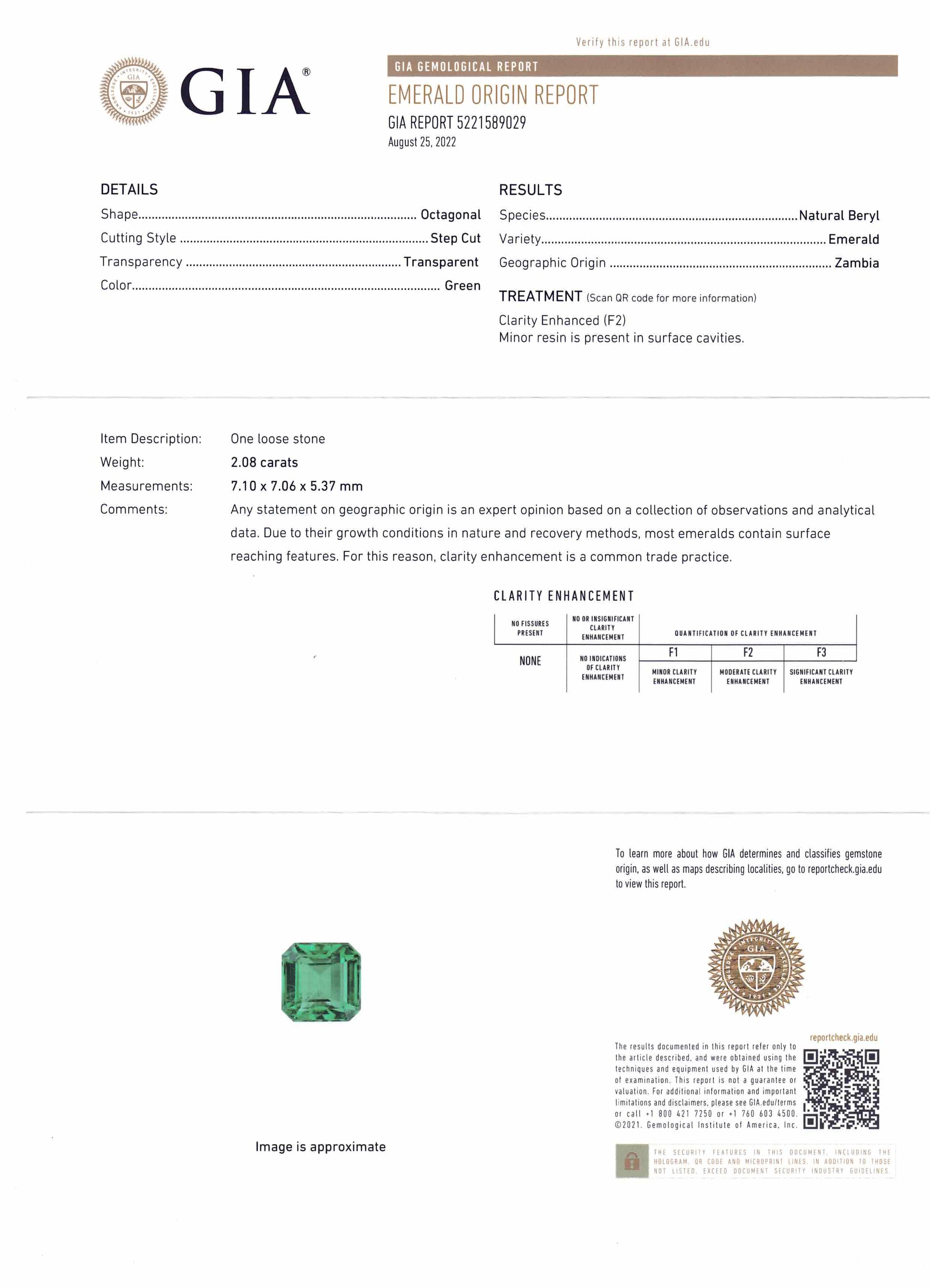 2.08ct Square/Octagonal Green Emerald GIA Certified Zambia - Skyjems Wholesale Gemstones