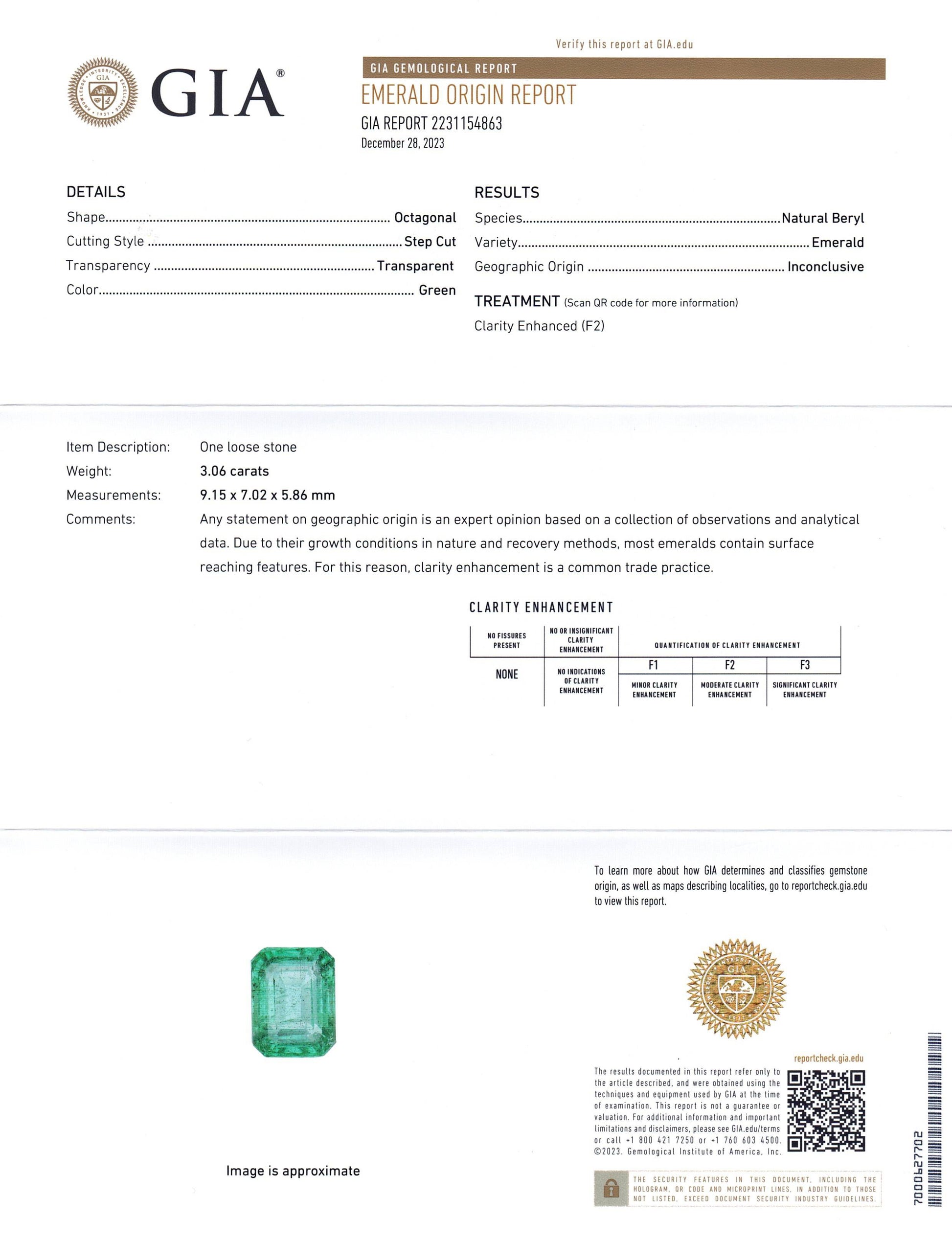 3.06ct Octagonal/Emerald Cut Green Emerald GIA Certified (F2) - Skyjems Wholesale Gemstones