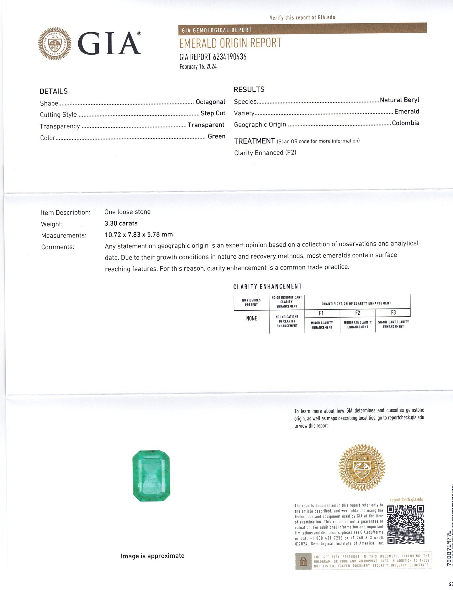 3.3ct Octagonal/Emerald Green Emerald GIA Certified Colombia - Skyjems Wholesale Gemstones