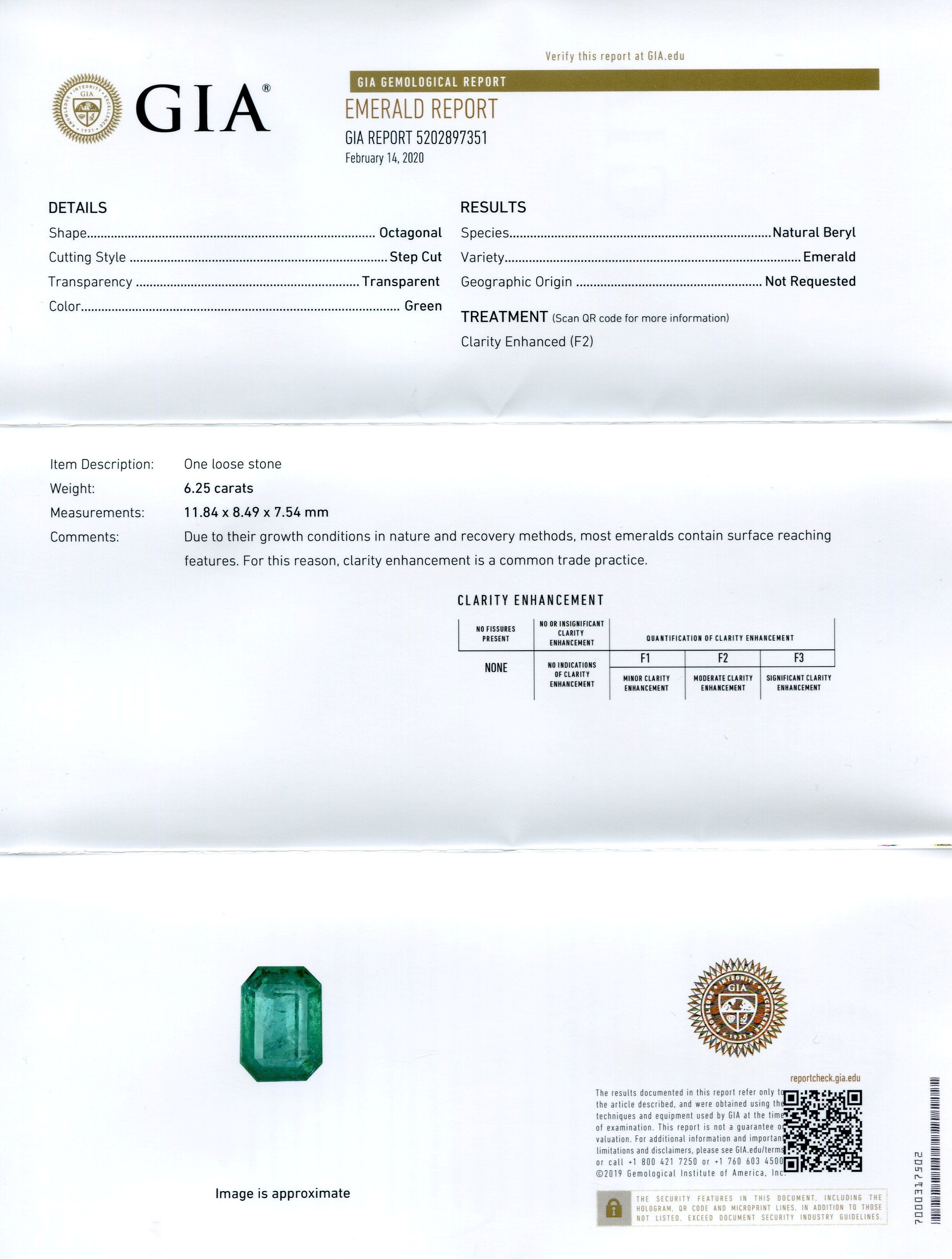 6.25 ct Octagonal/Emerald Cut Emerald GIA Certified - Skyjems Wholesale Gemstones