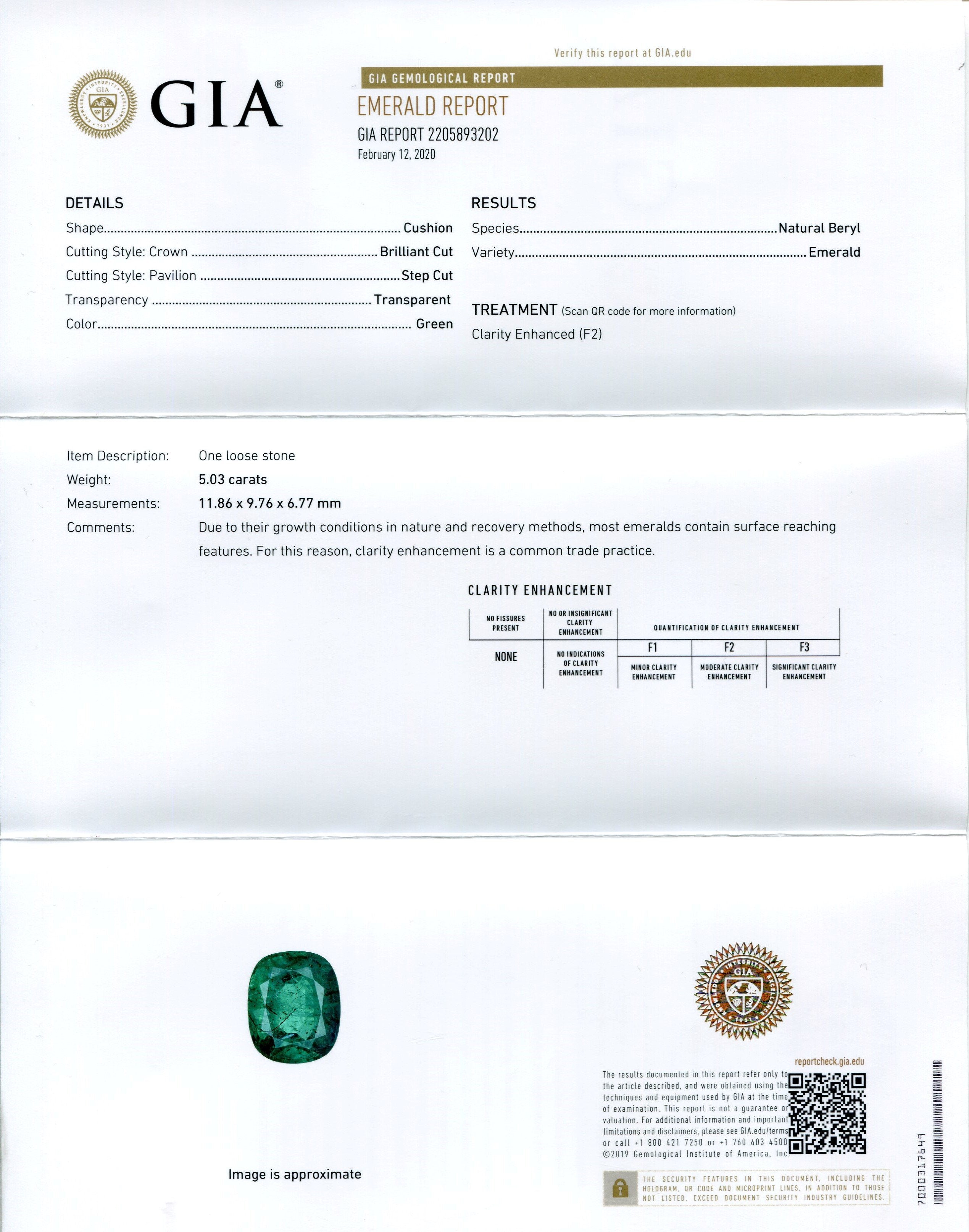 5.03 ct Vivid Green Zambian Emerald Cushion Cut, GIA Certified Natural Beryl Gemstone by SkyJems Canada