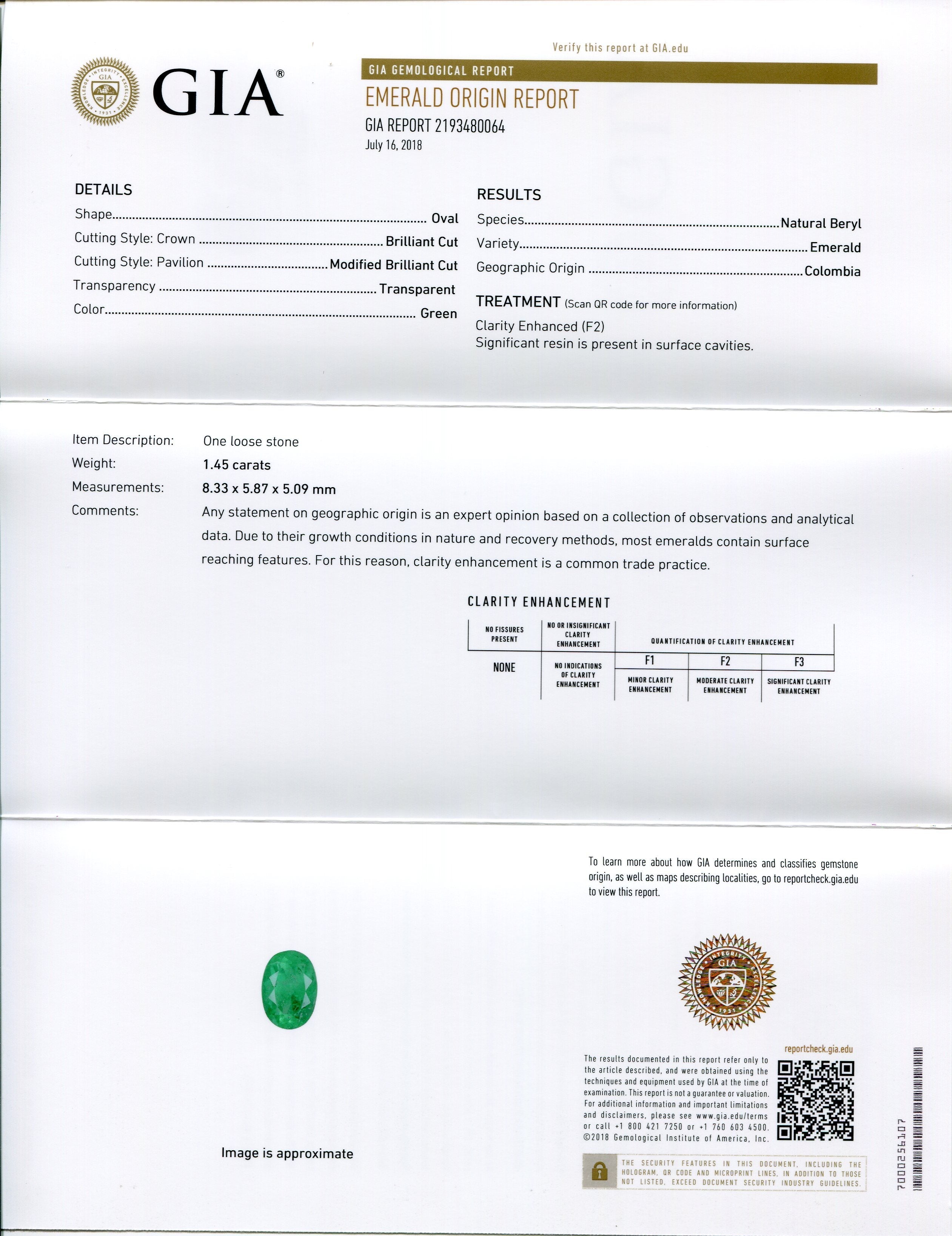 1.45 ct GIA Certified Vivid Green Colombian Emerald Oval, Natural Beryl Gemstone by SkyJems Canada