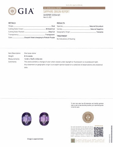 8.16ct Oval Grayish Violet to Pinkish Purple Sapphire GIA Certified Tanzania